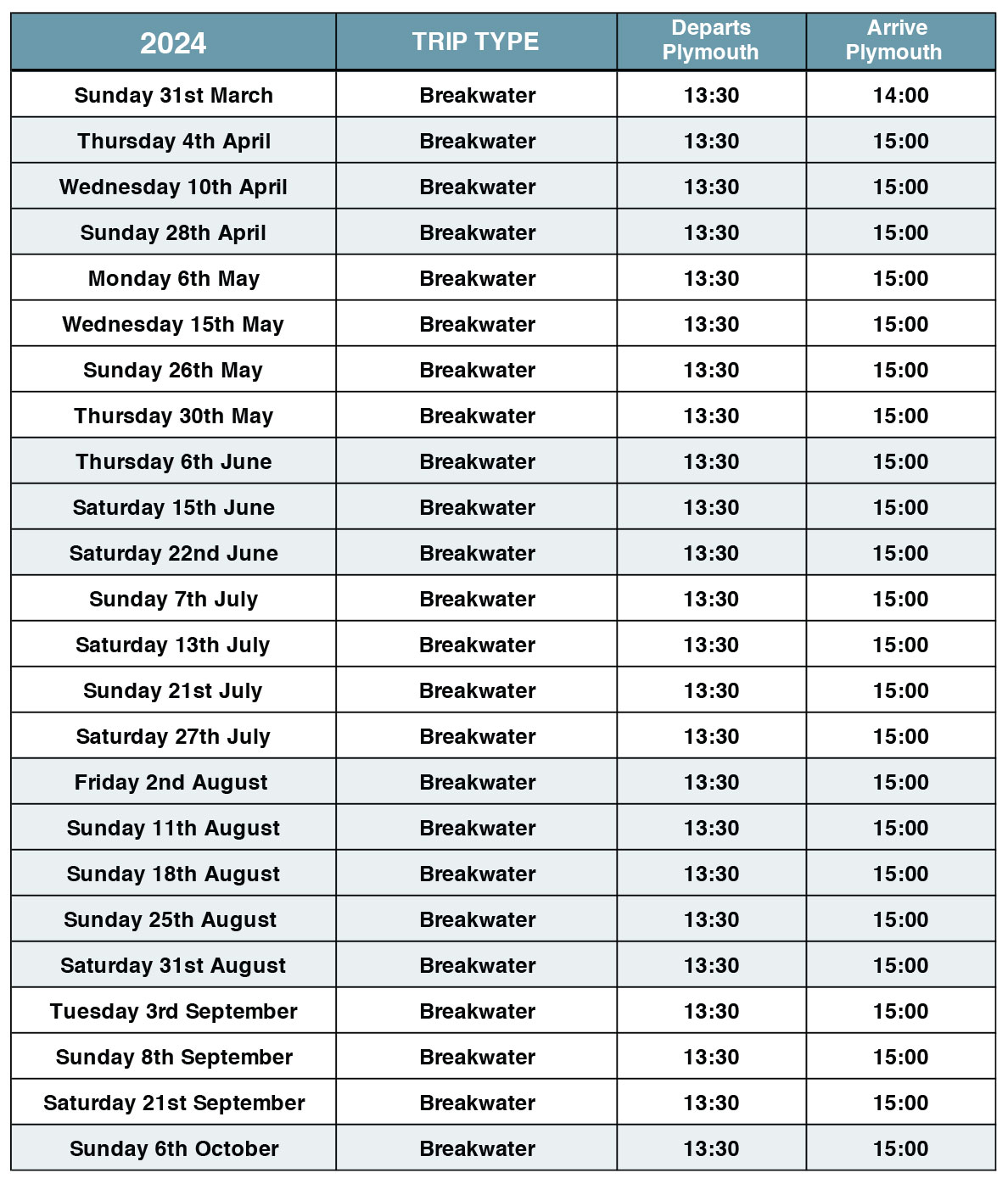Breakwater Cruise Timetable 2024