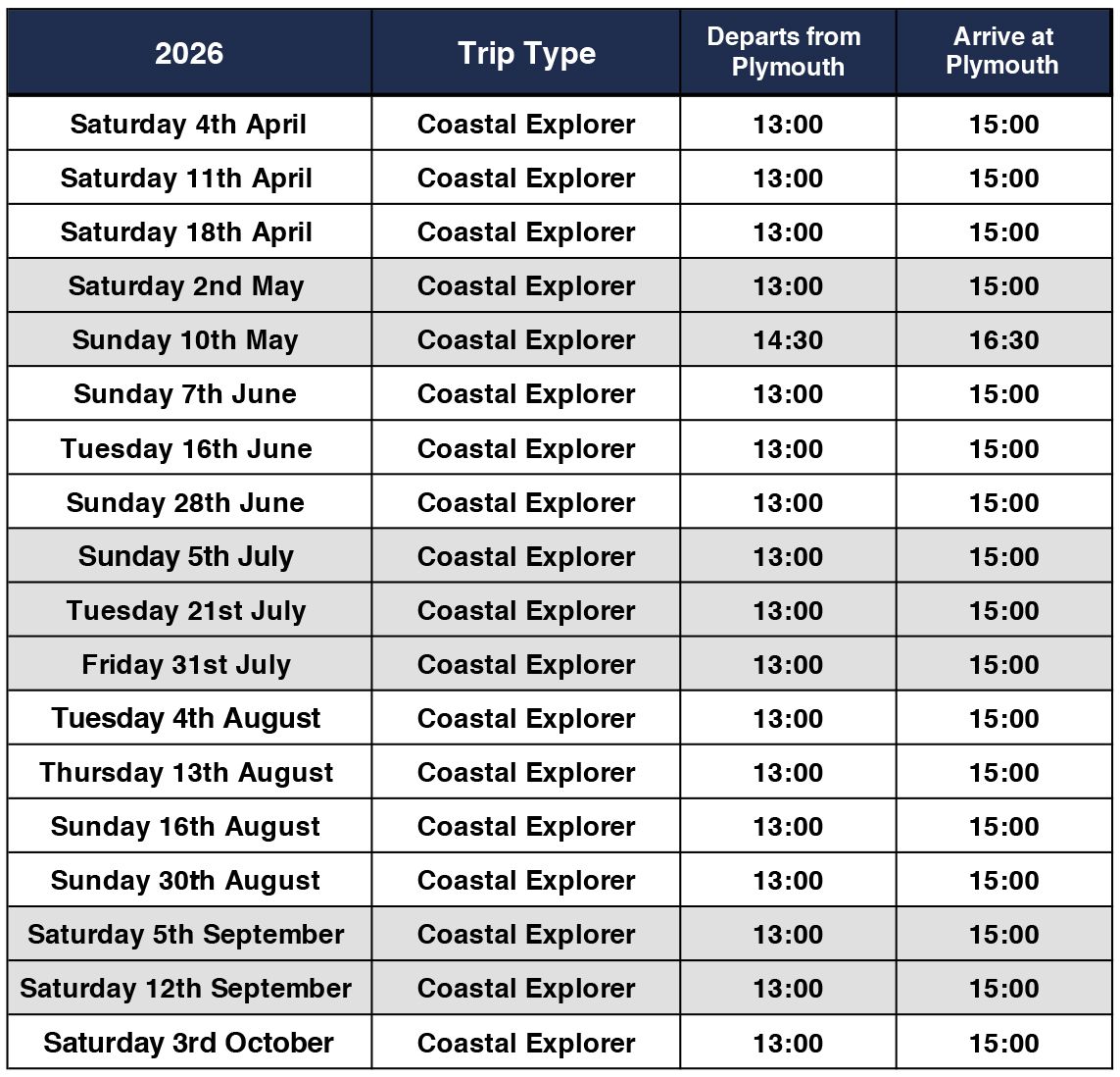 Coastal Explorer Cruise Timetable